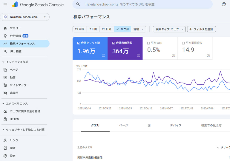 サーチコンソールツール