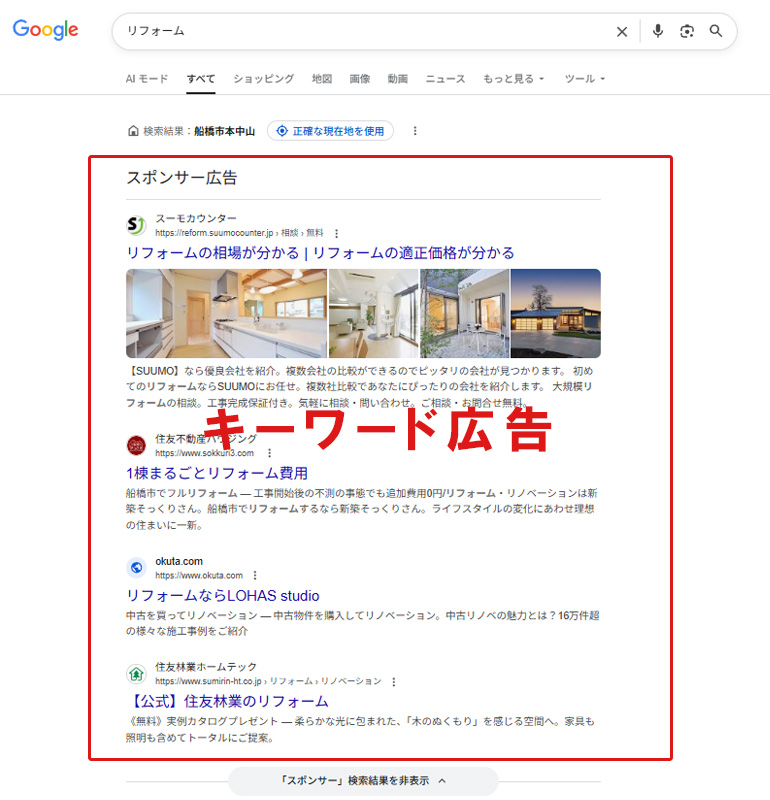 キーワード広告　グーグル広告とは