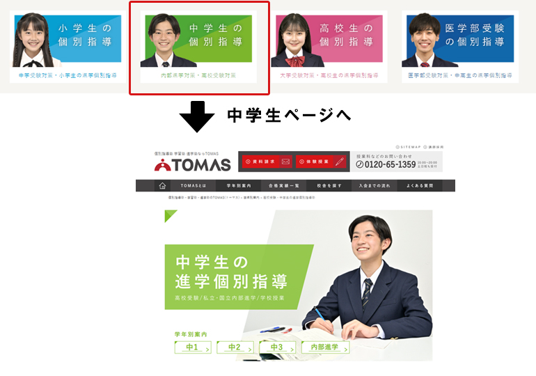 塾サイトの作り方